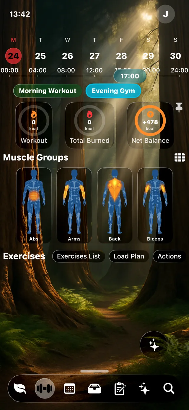 A training session and meals on the same day in Wise Eating